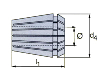 er collet